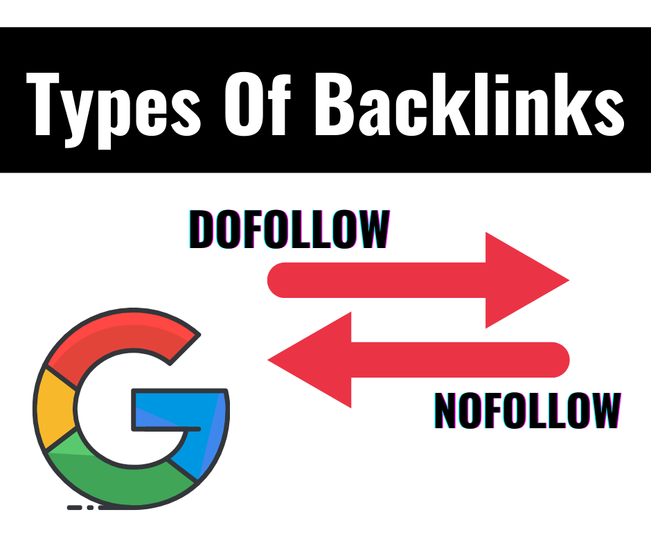 Types Of Backlinks